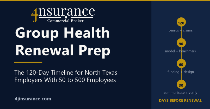 120-day group health renewal preparation timeline for North Texas employers with 50 to 500 employees, from 4J Insurance Brokerage